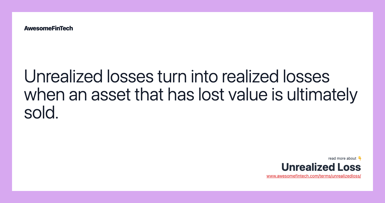 Unrealized Loss AwesomeFinTech Blog